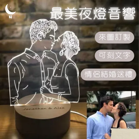 首圖