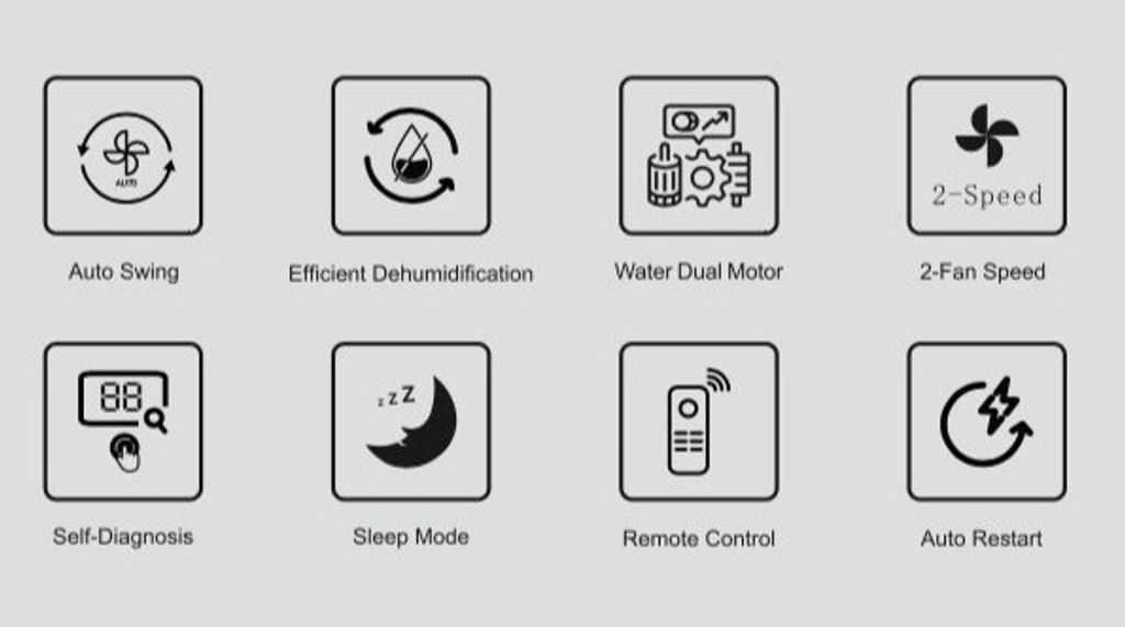 site 09dm4 feature icons 1