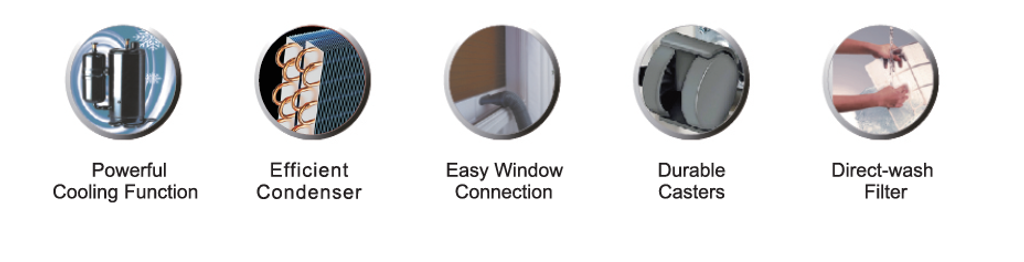 site 12nz 14nz feature icon 2