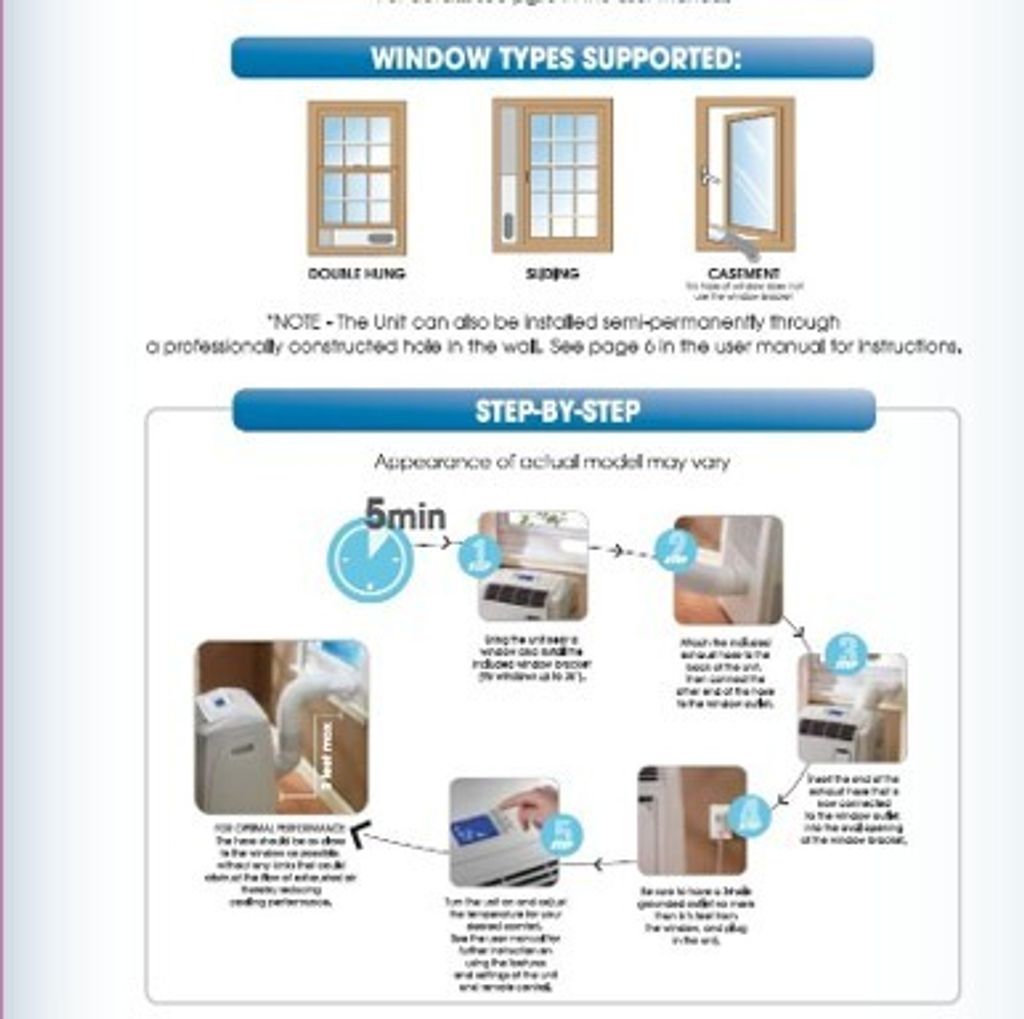 site all model DIY install