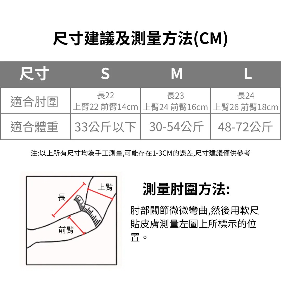 5336PP3918護肘尺表碼