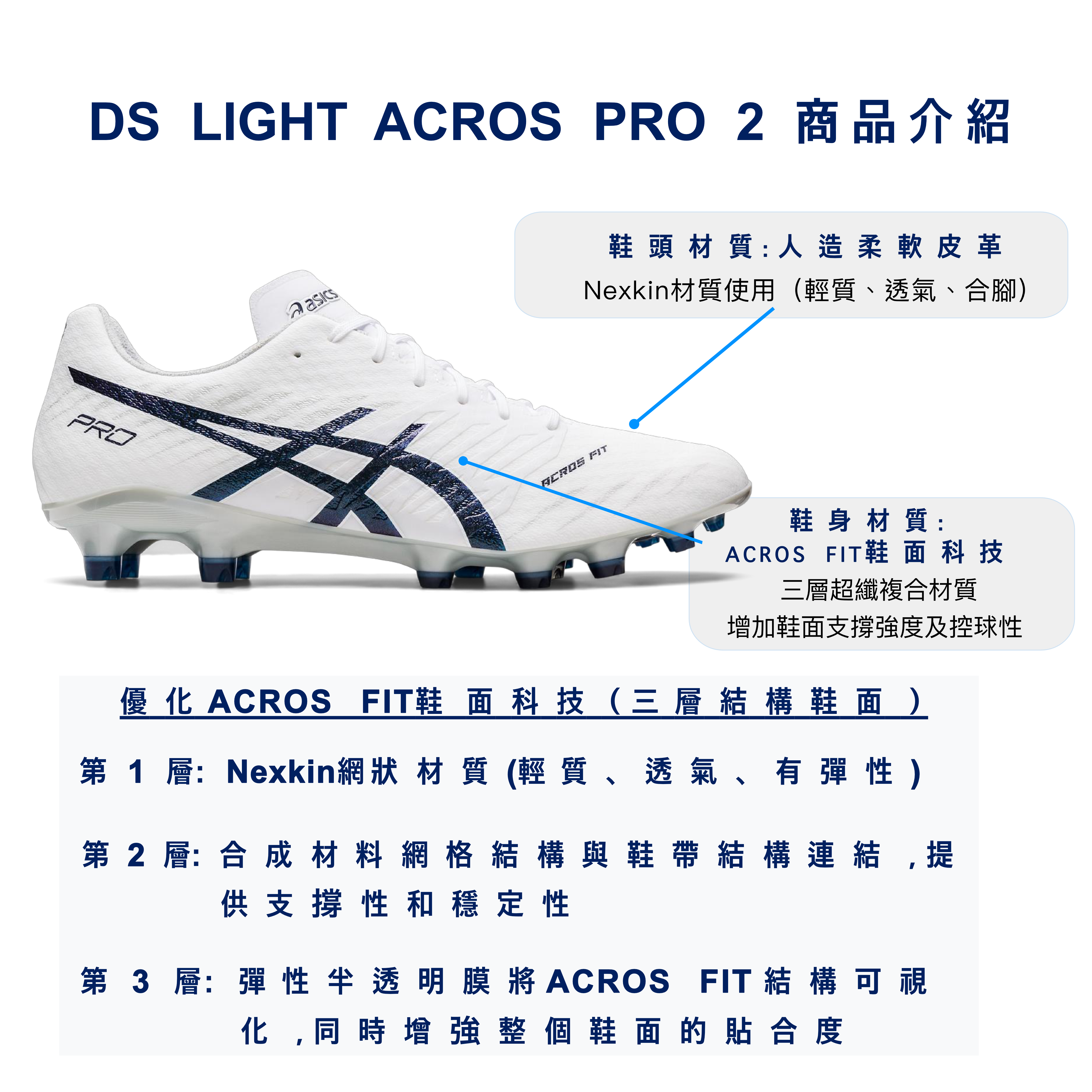 Asics 亞瑟士足球鞋DS LIGHT ACROS PRO 2 (足球人獨家販售