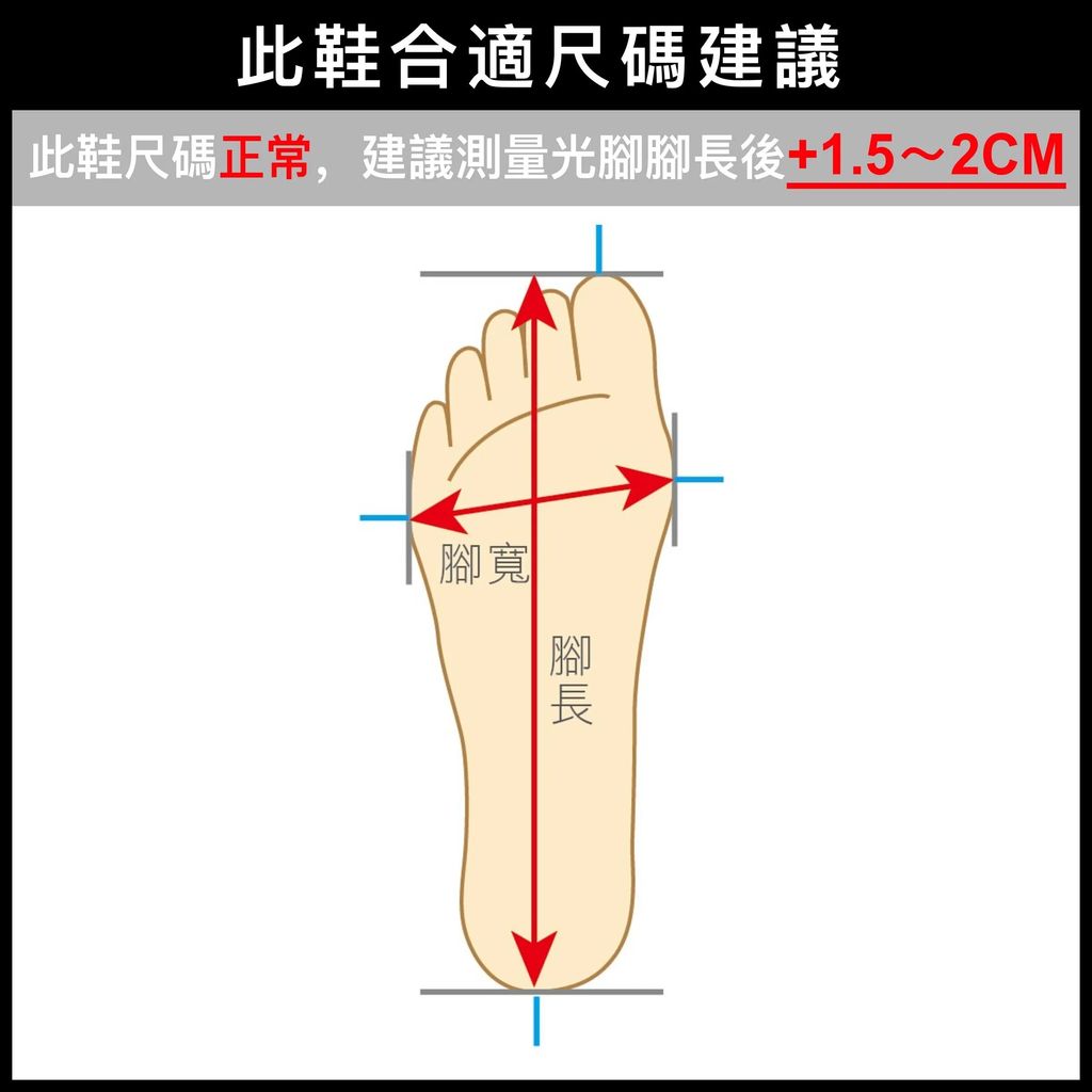 建議加1.5~2cm