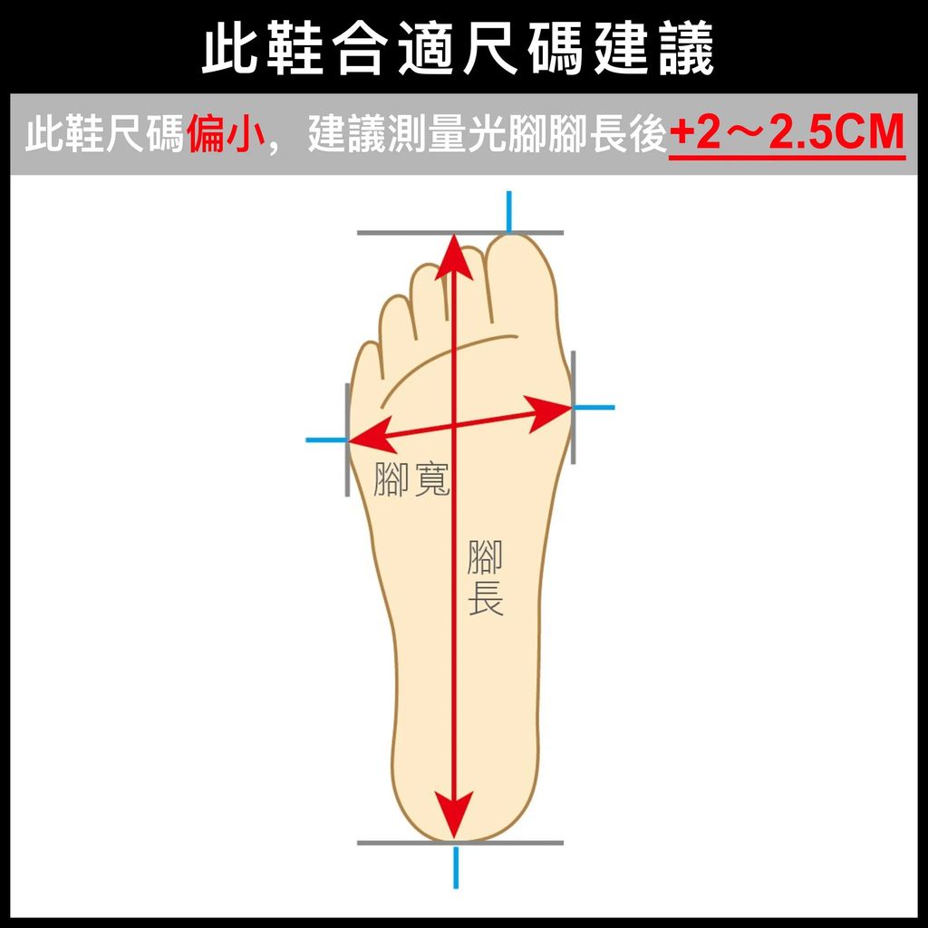 建議加2~2.5cm