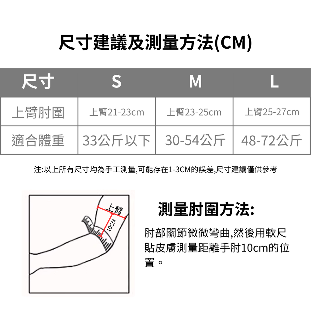 尺寸