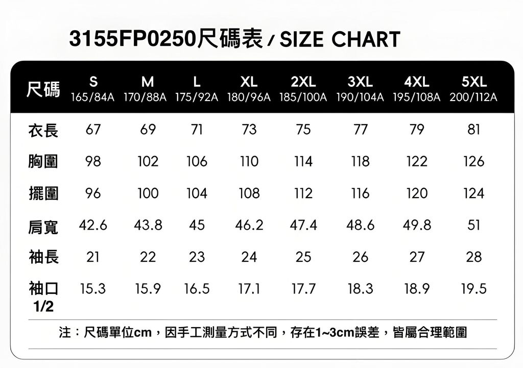3155FP0250 size