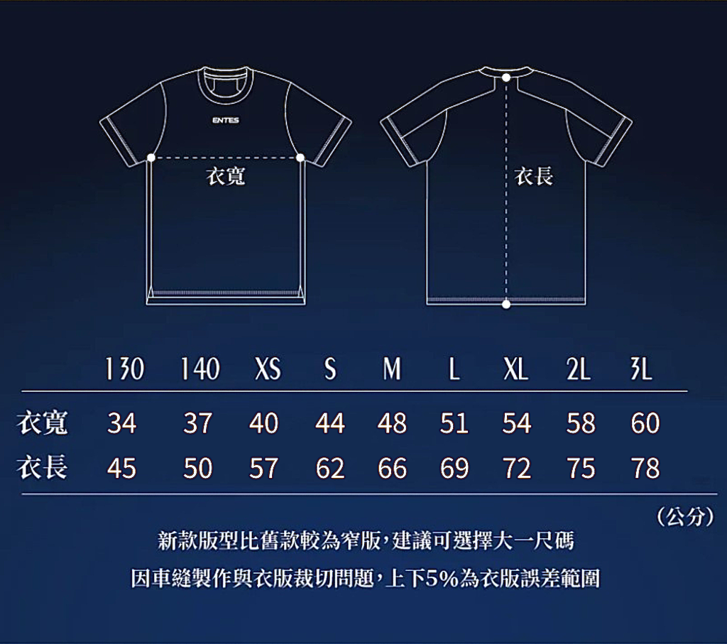 新增少量內文 (5)