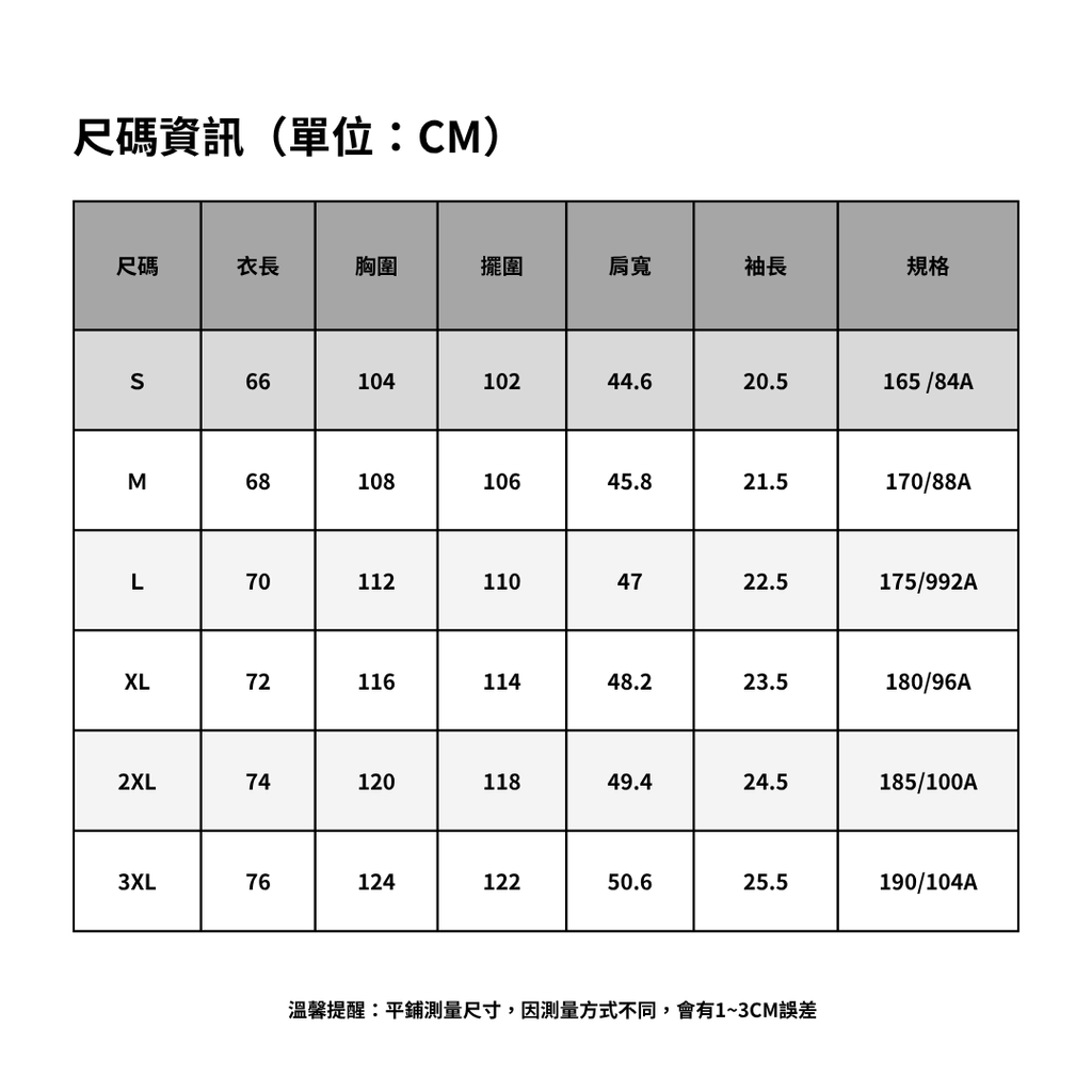 90569101