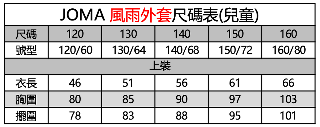 風雨外套尺碼表-兒童