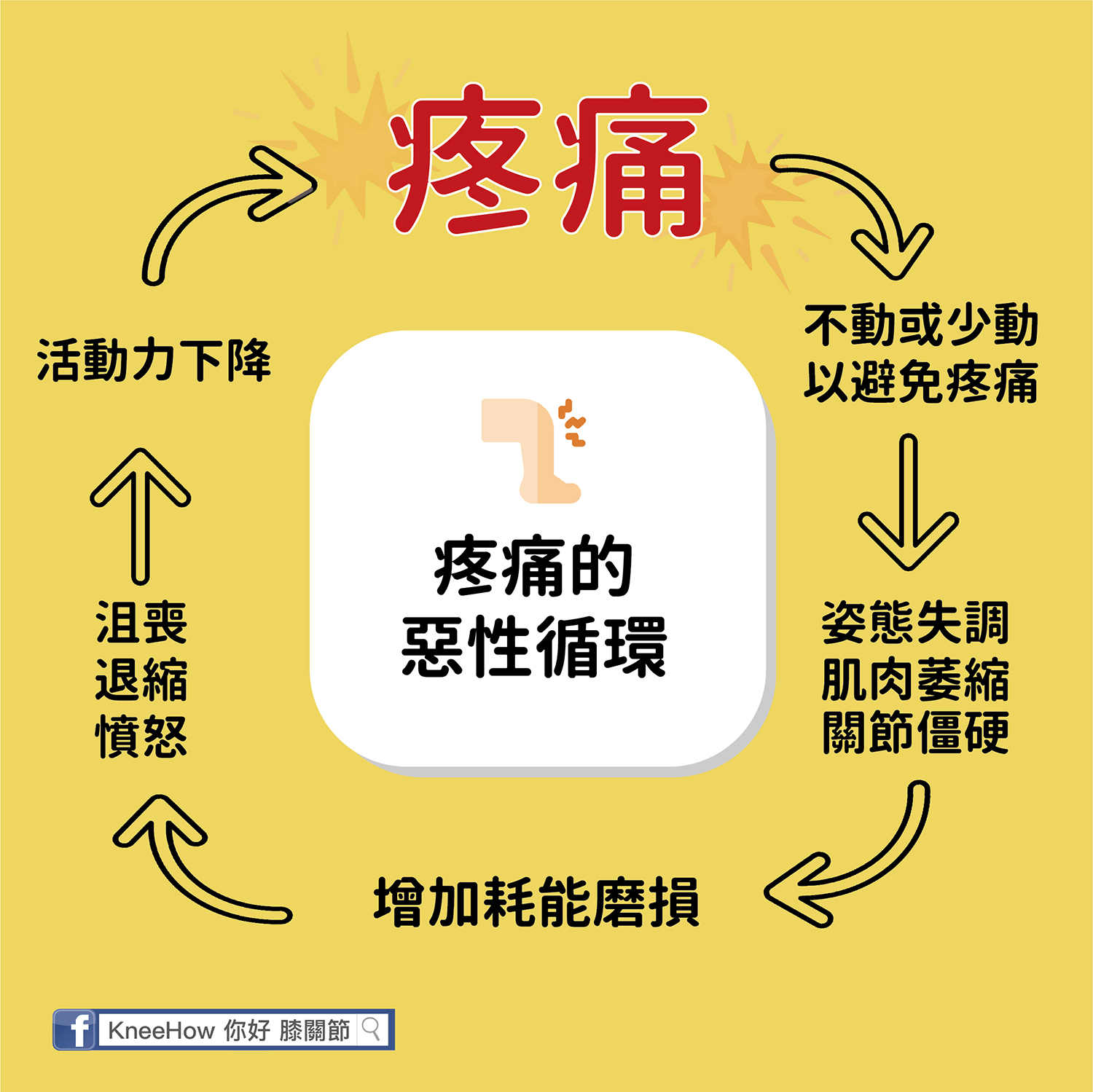 95143398_2935610009998919_9964019184041984_n