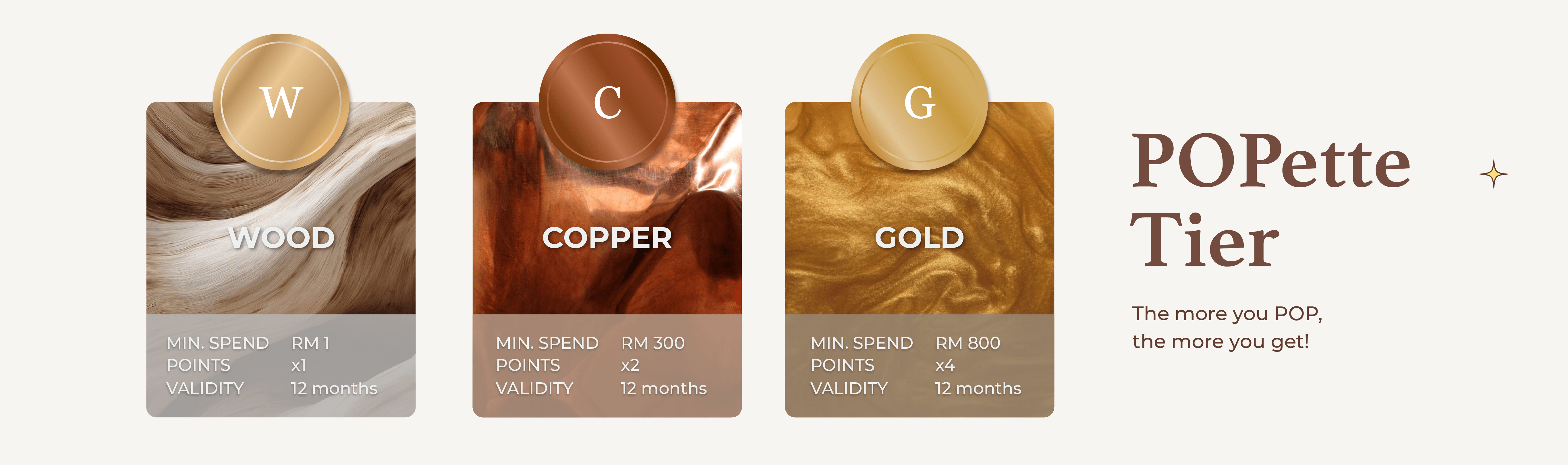About Us 2