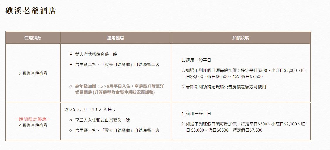 礁溪老爺