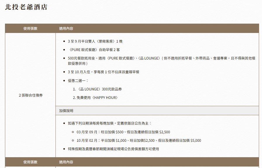 北投老爺酒店(1)