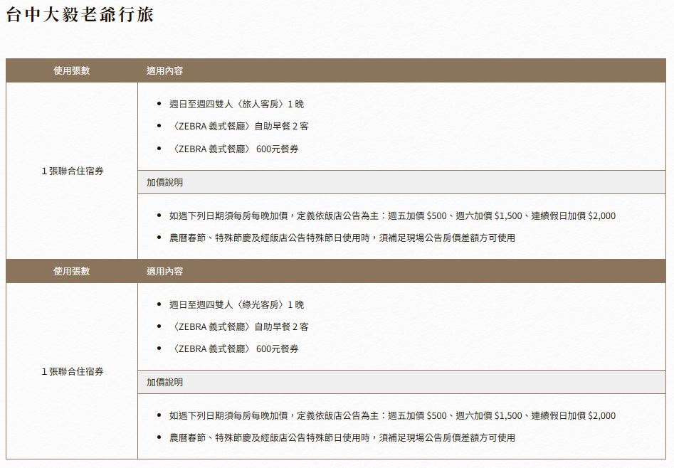 台中大毅老爺行旅