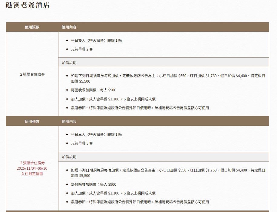 礁溪老爺酒店(1)