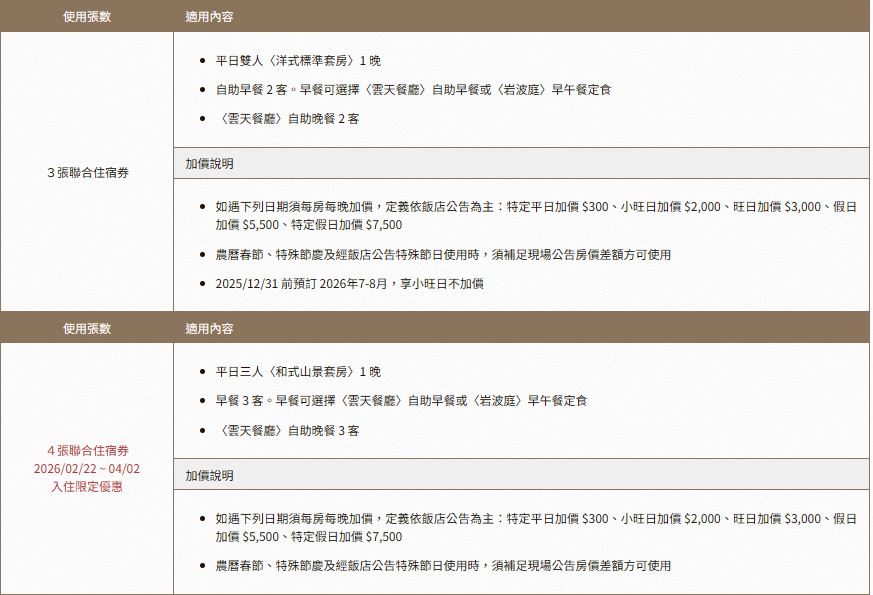 礁溪老爺酒店(2)