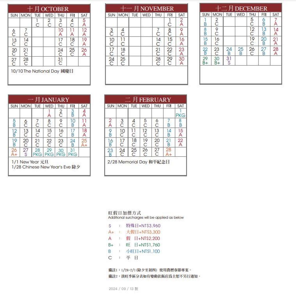 2024 下半年 平旺日