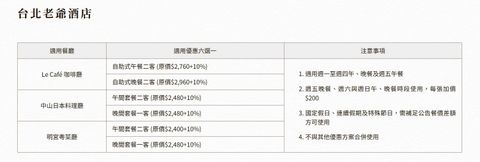 台北老爺