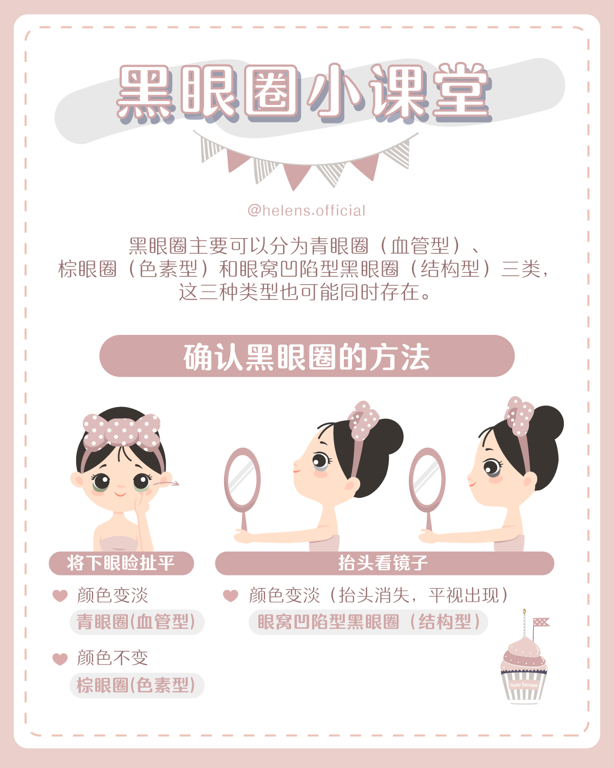 【黑眼圈小课堂】
