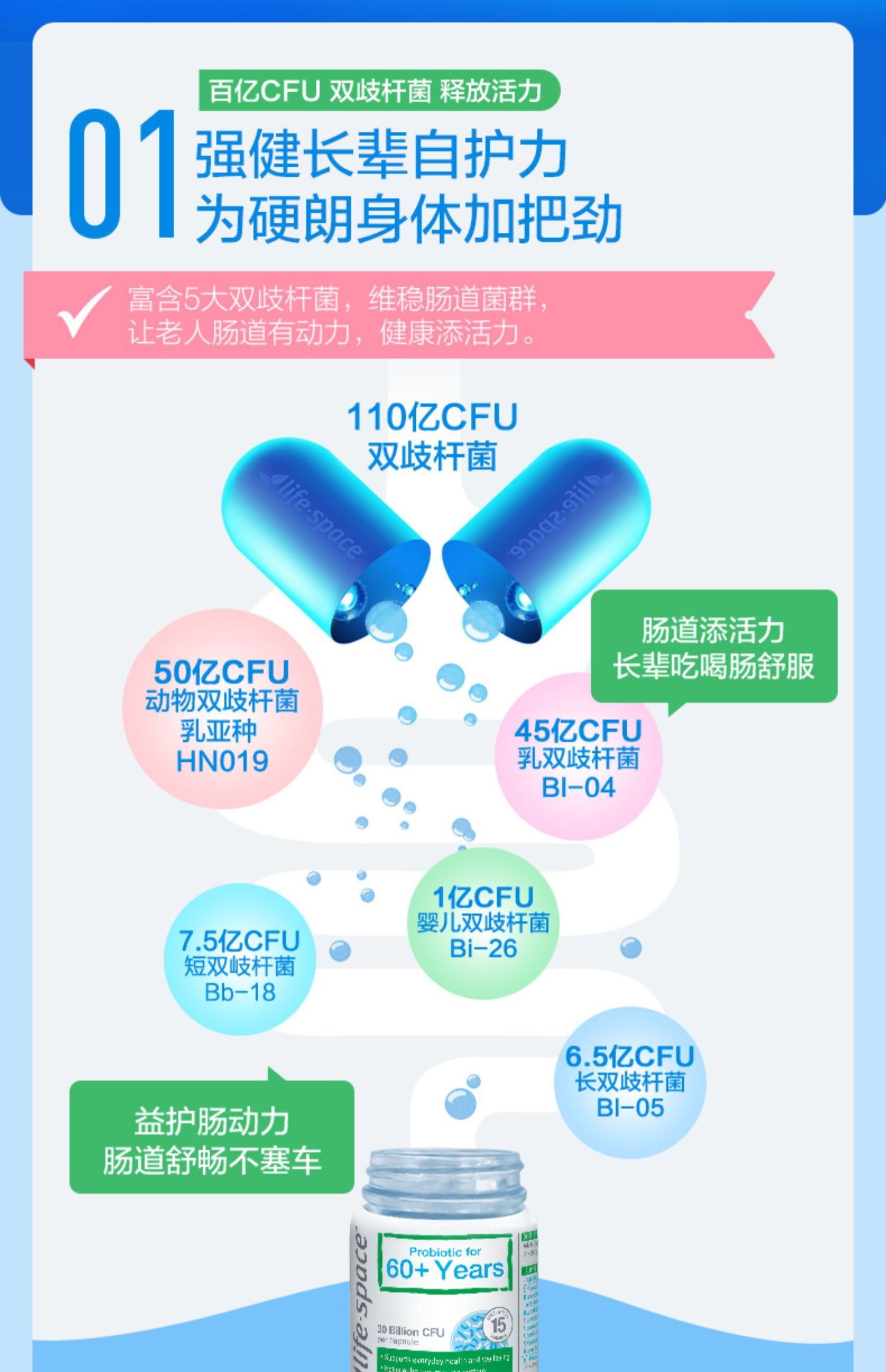 F3ED2ACD-F1EE-4F3B-BD8A-2CCE2F470E15