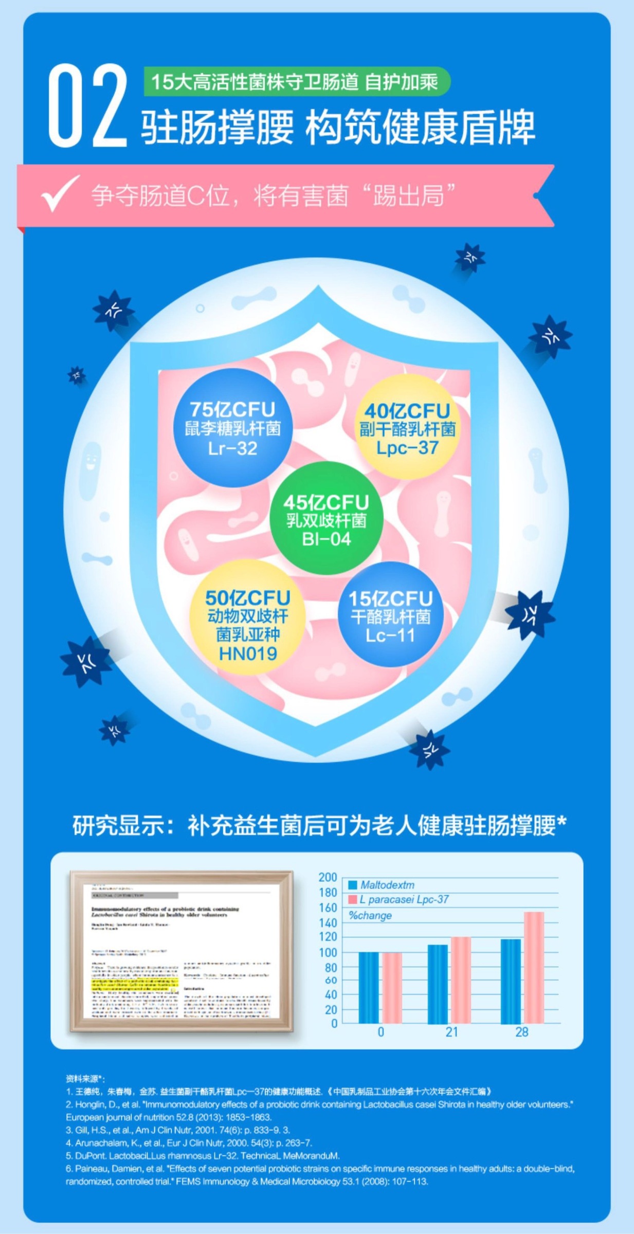97E19BCA-2B88-4CF7-945A-B3467C904FA9