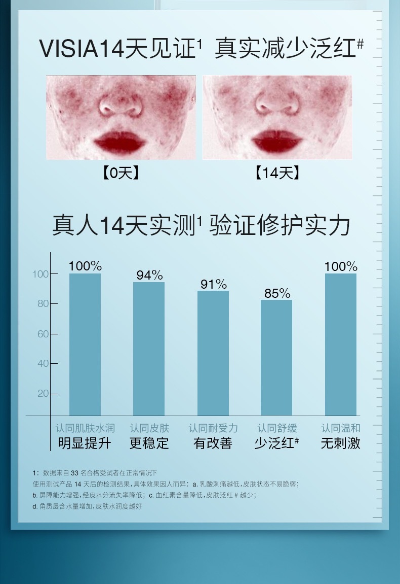 134C0089-A624-4746-A232-9BB2A1EE371D