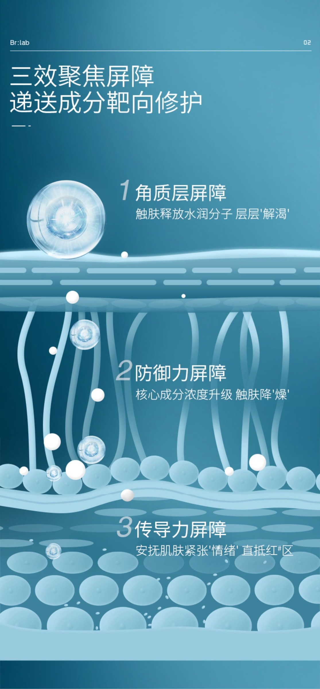 E9EE6D64-D658-4564-BE82-3F24D03DFC56