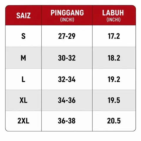 Size Seluar