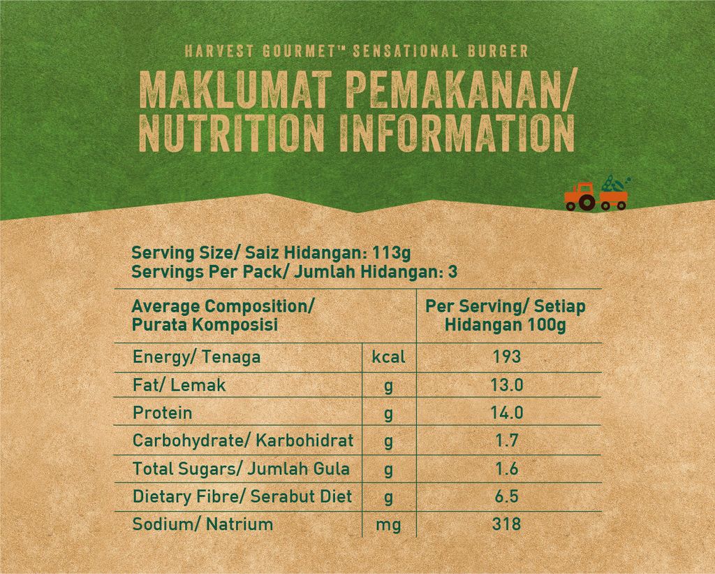 nutrition info.jpg