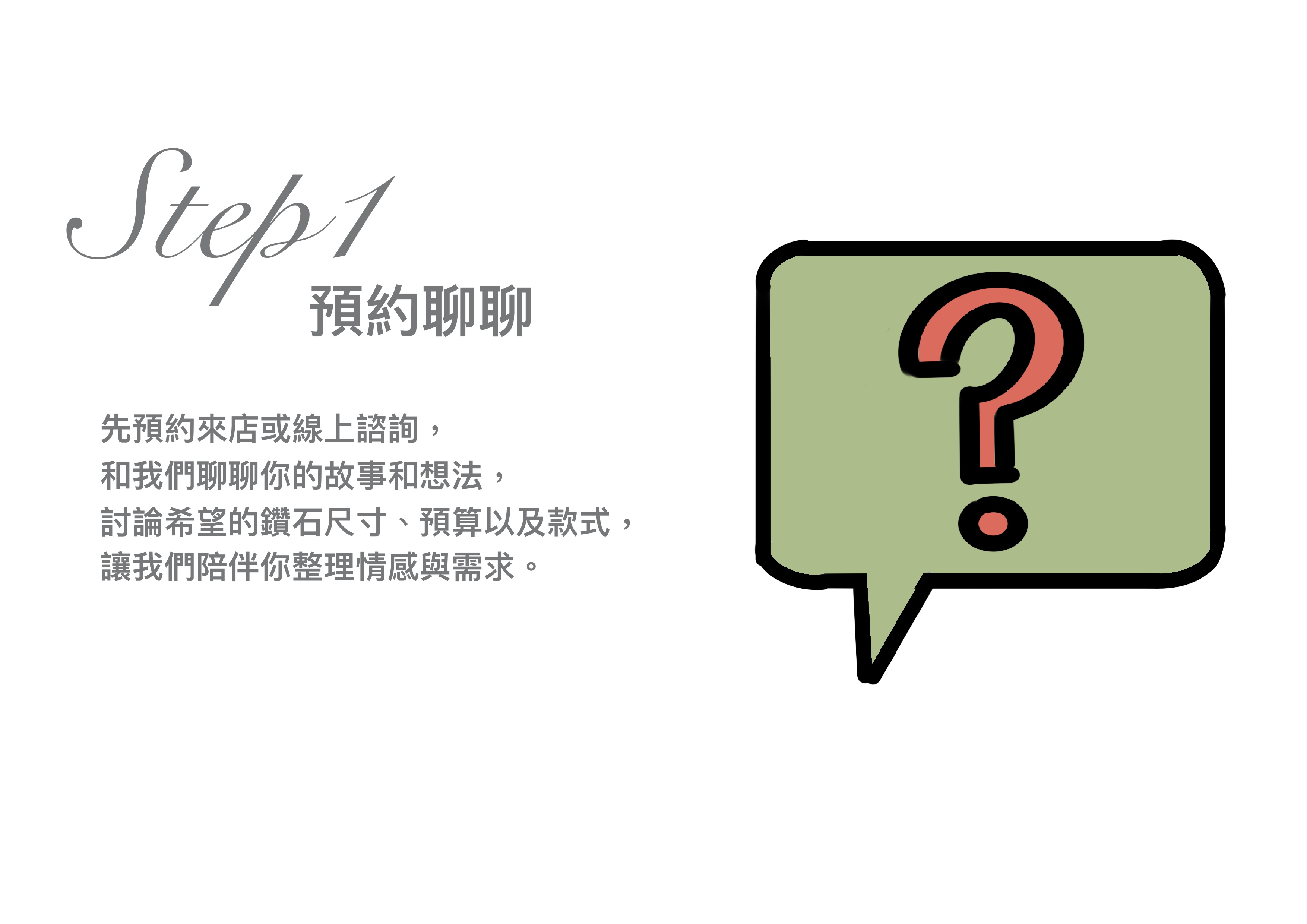 未命名的作品