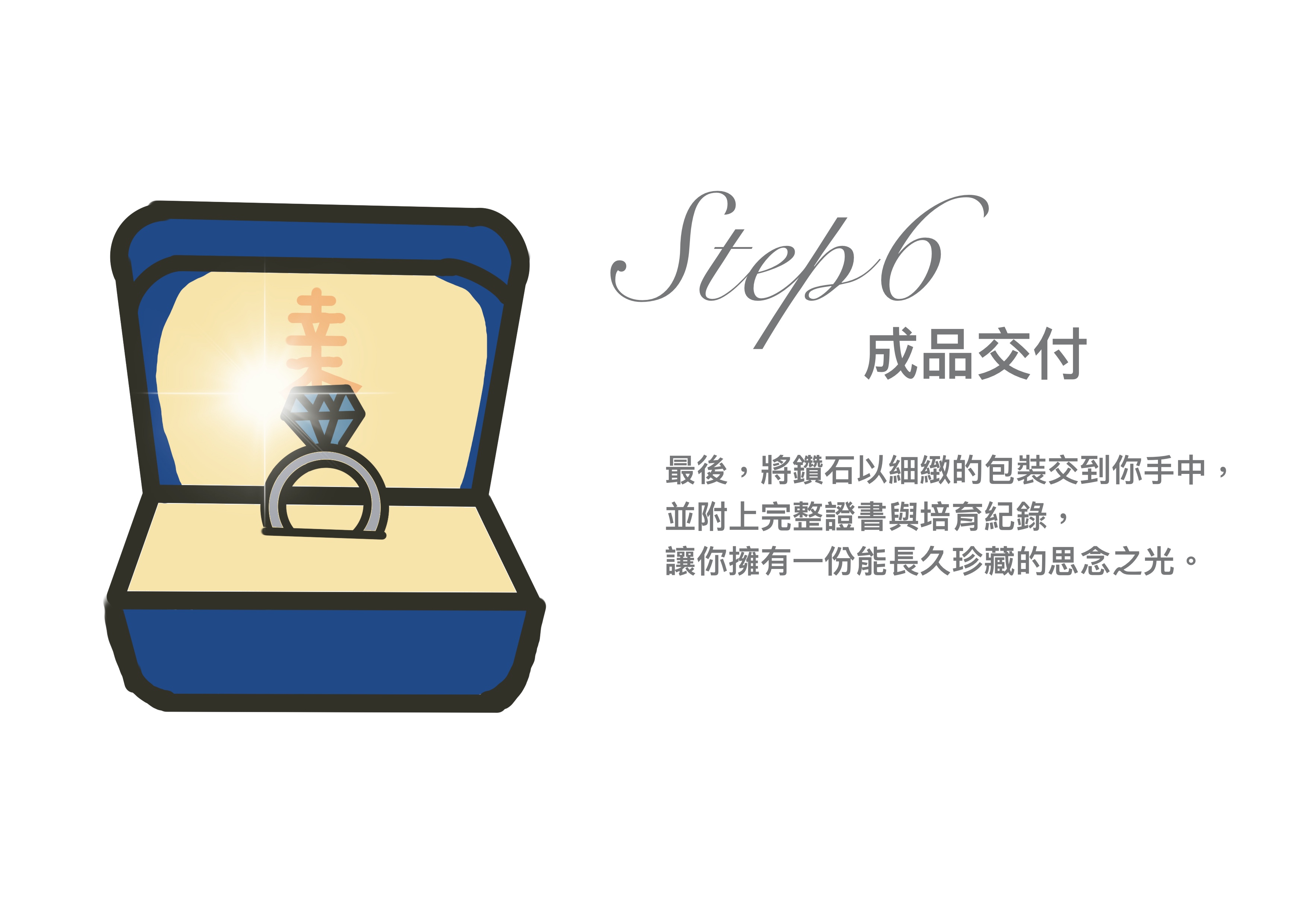 未命名的作品