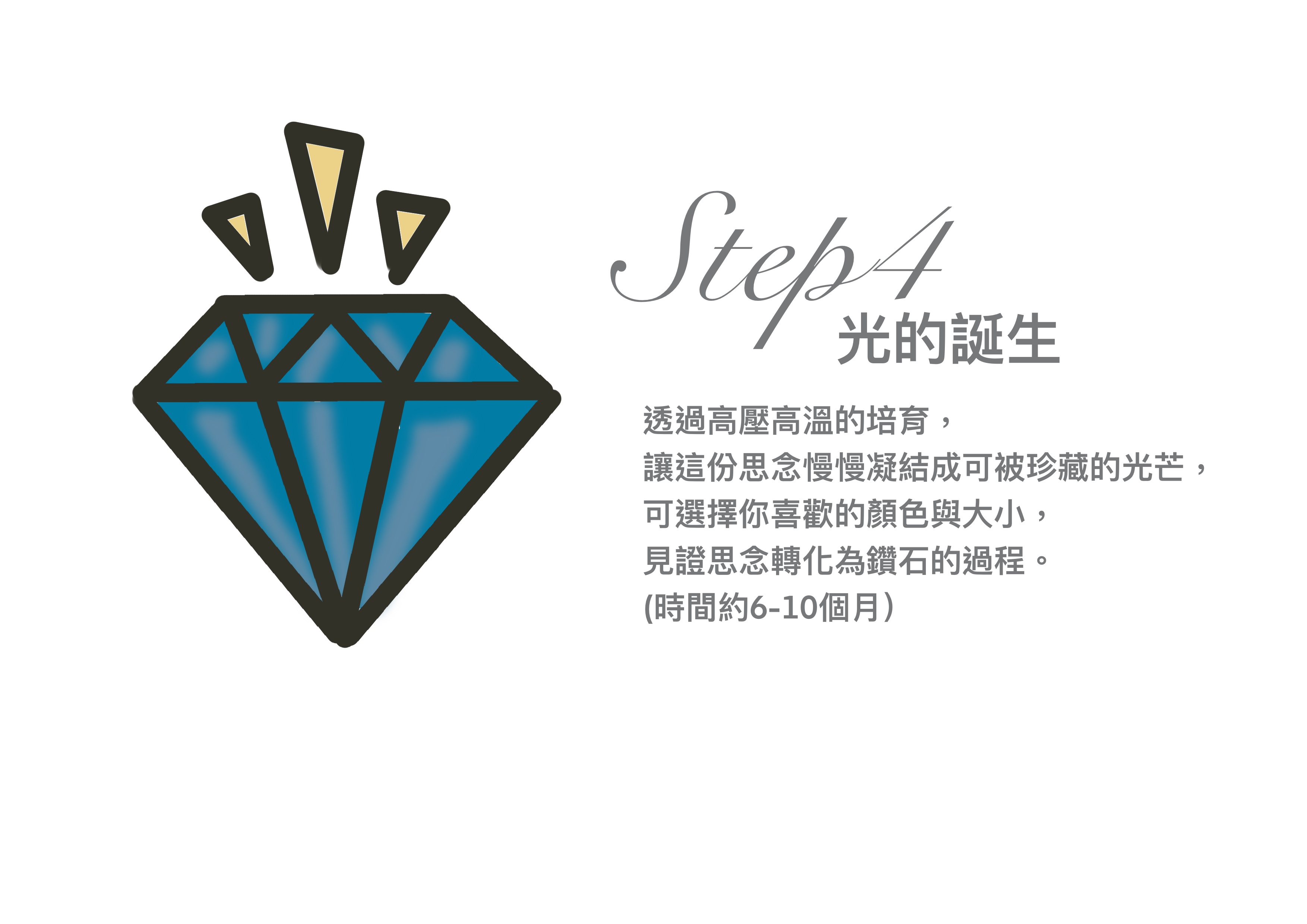 未命名的作品