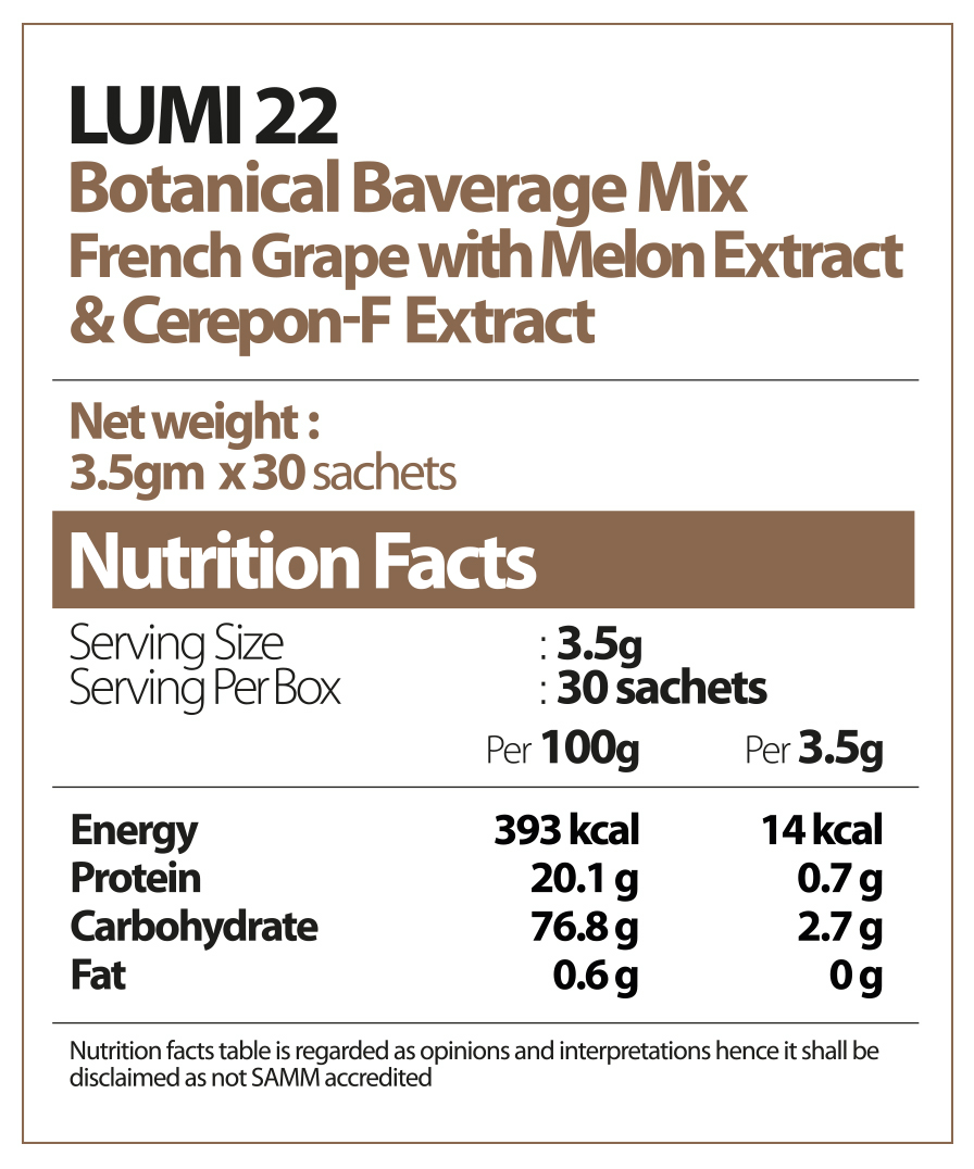 LUMI22 nutrition fact.jpg