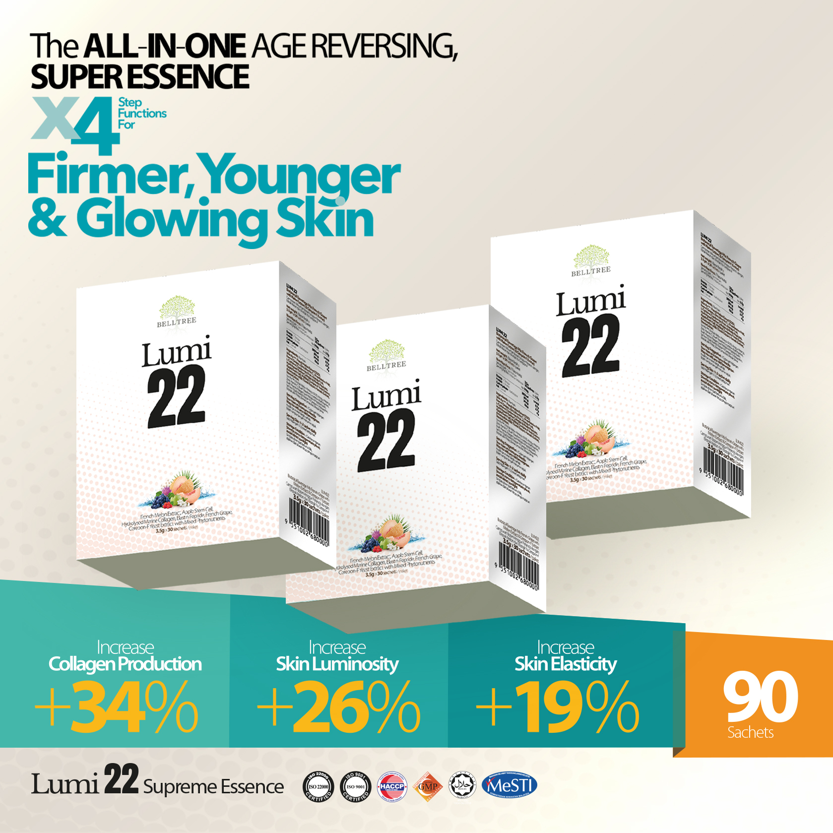 LUMI22 2025 Lazada-Easystore4