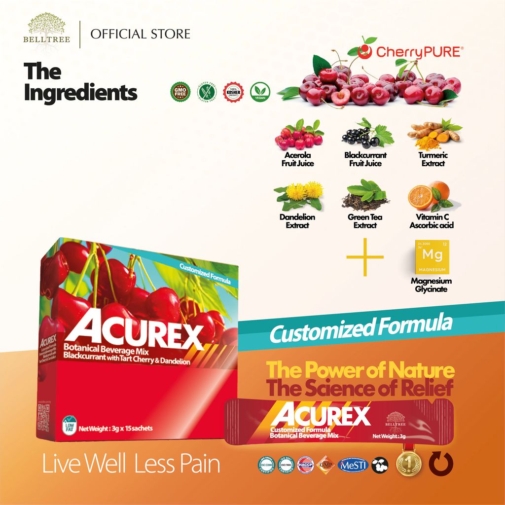 ACUREX easystore pic 03