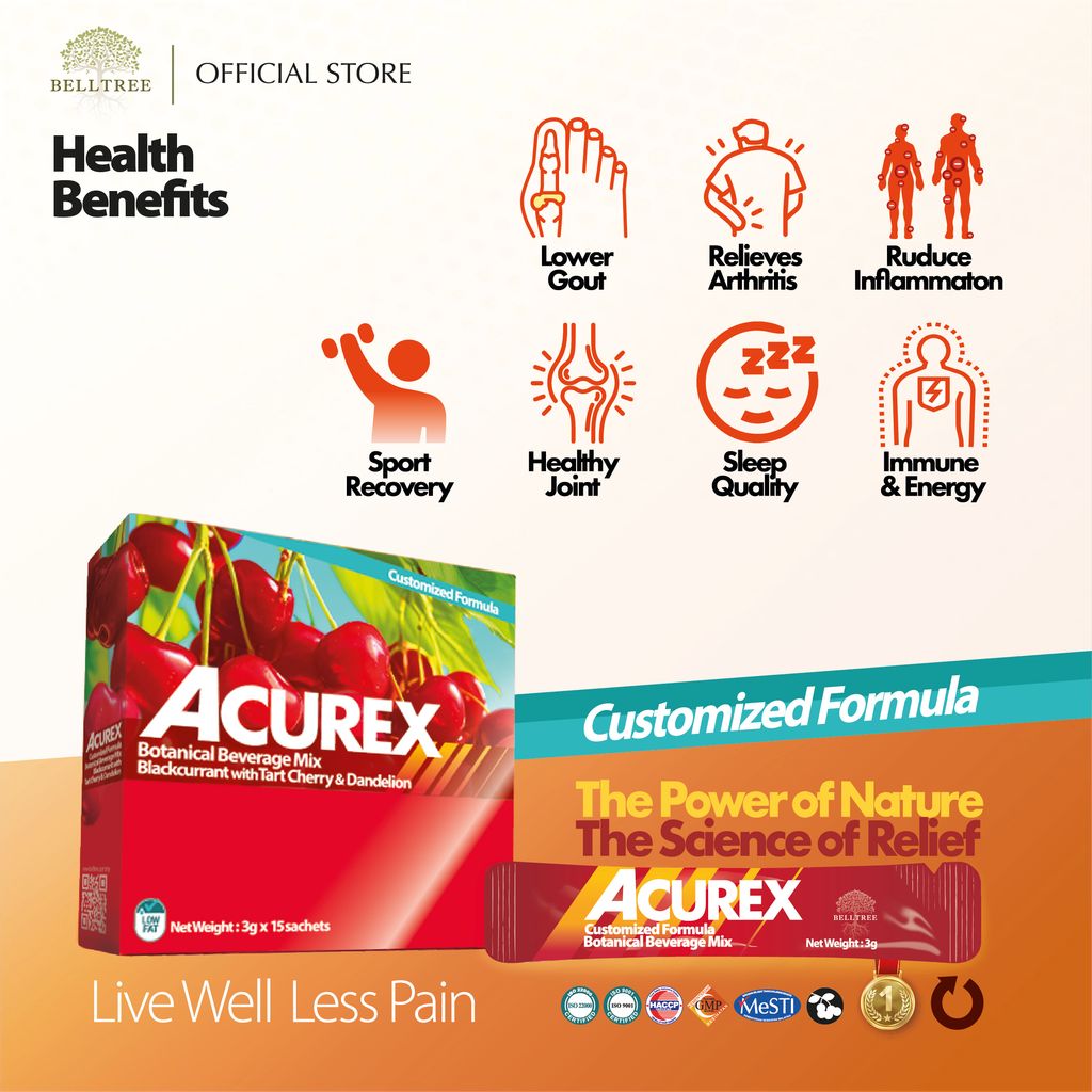 ACUREX easystore pic 04