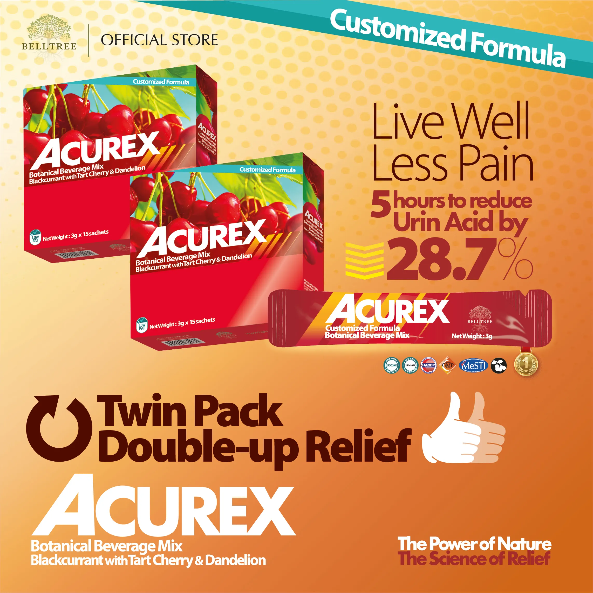 ACUREX easystore pic 02