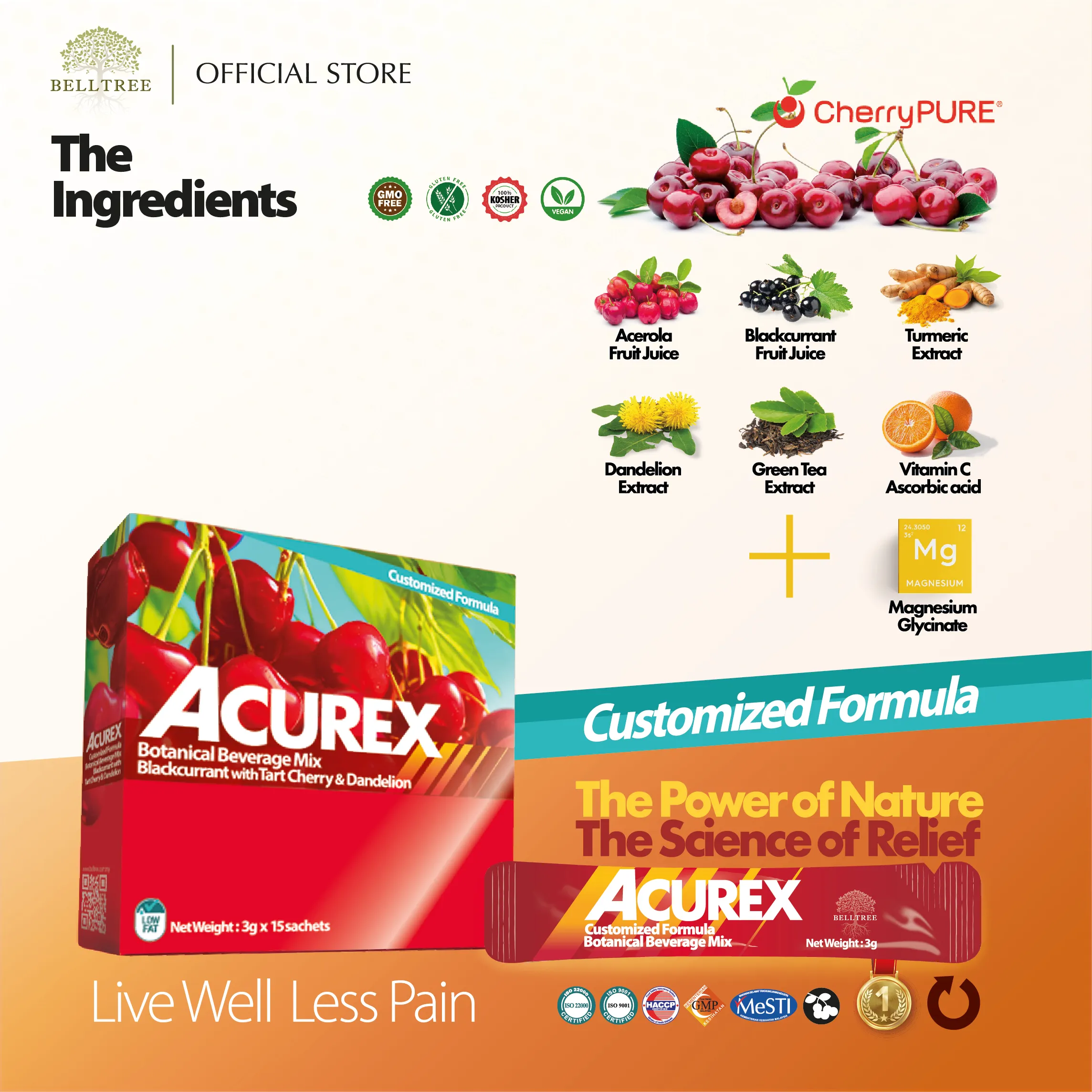 ACUREX easystore pic 03