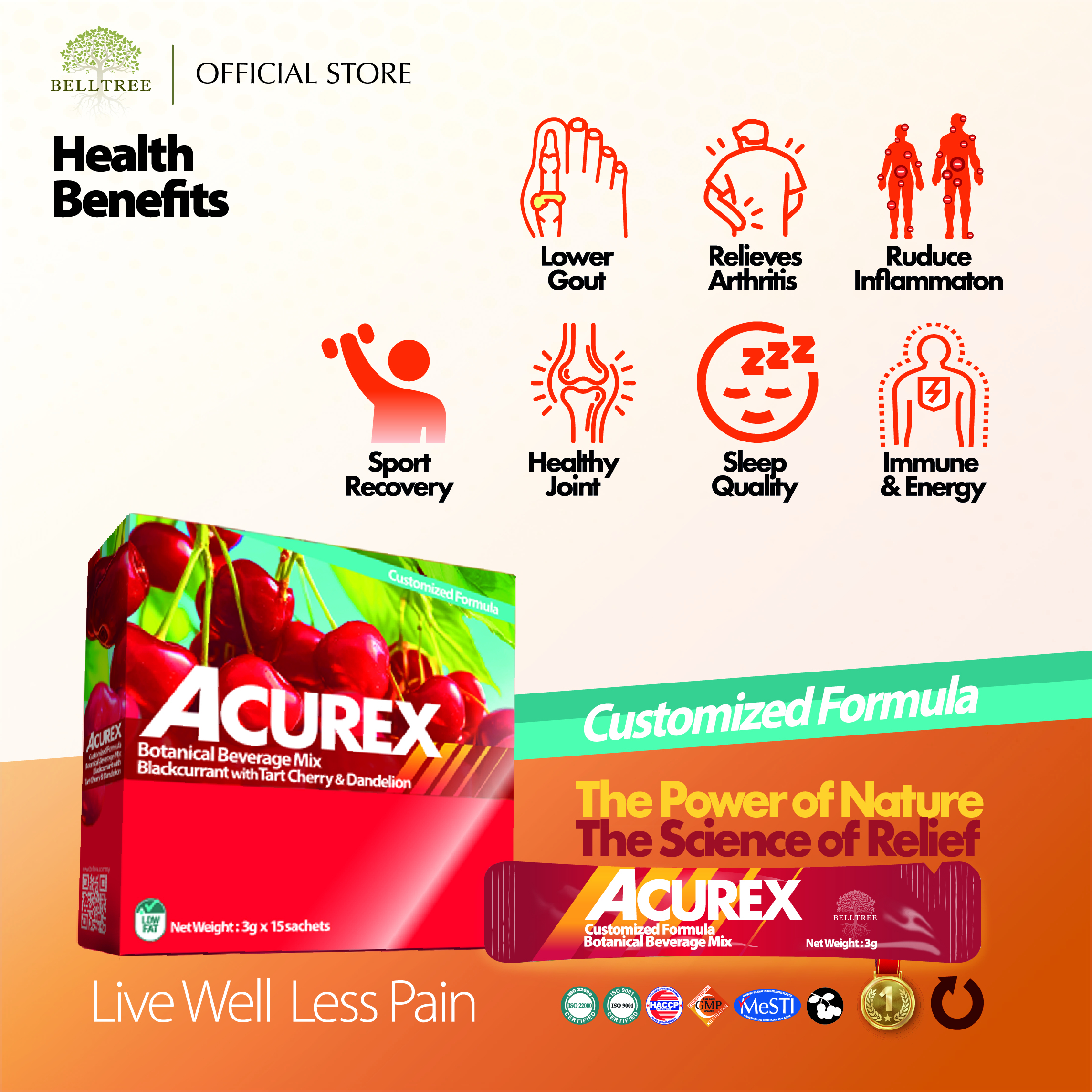 ACUREX easystore pic 04