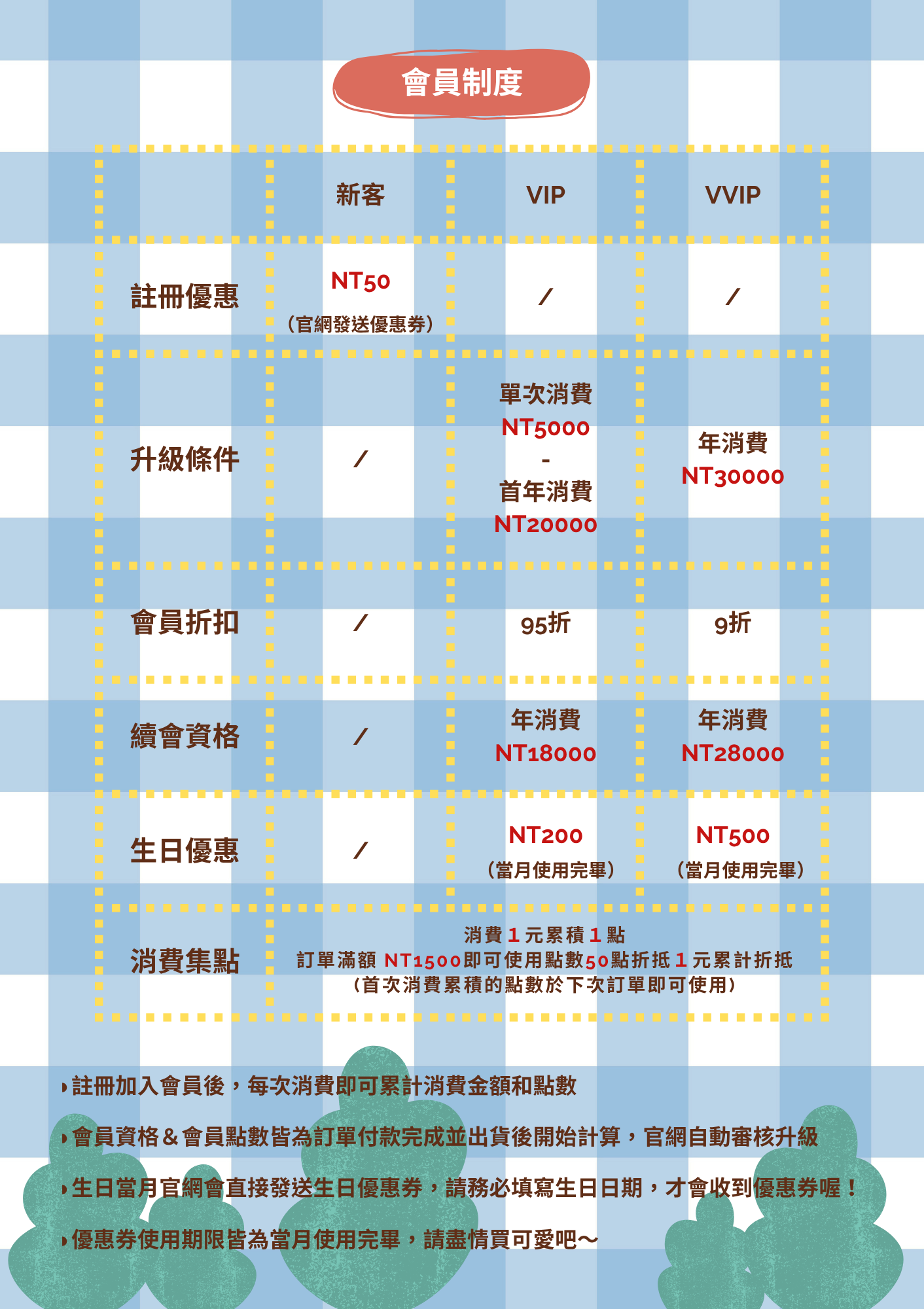 專櫃文宣A5 (12 x 17 公分)