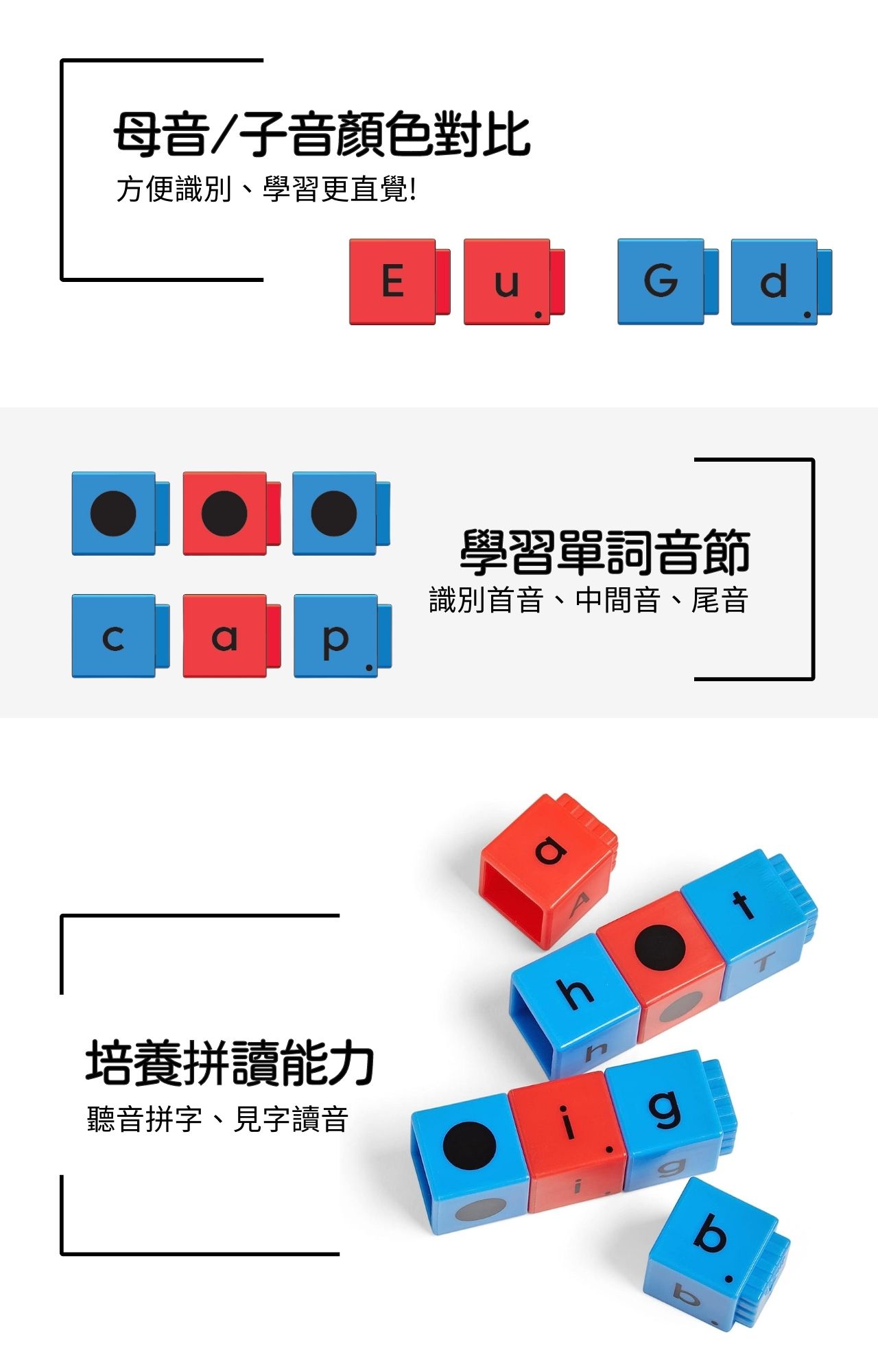 美國hand2mind Reading Rods方塊積木-英文字母CVC單字學習組 (4)