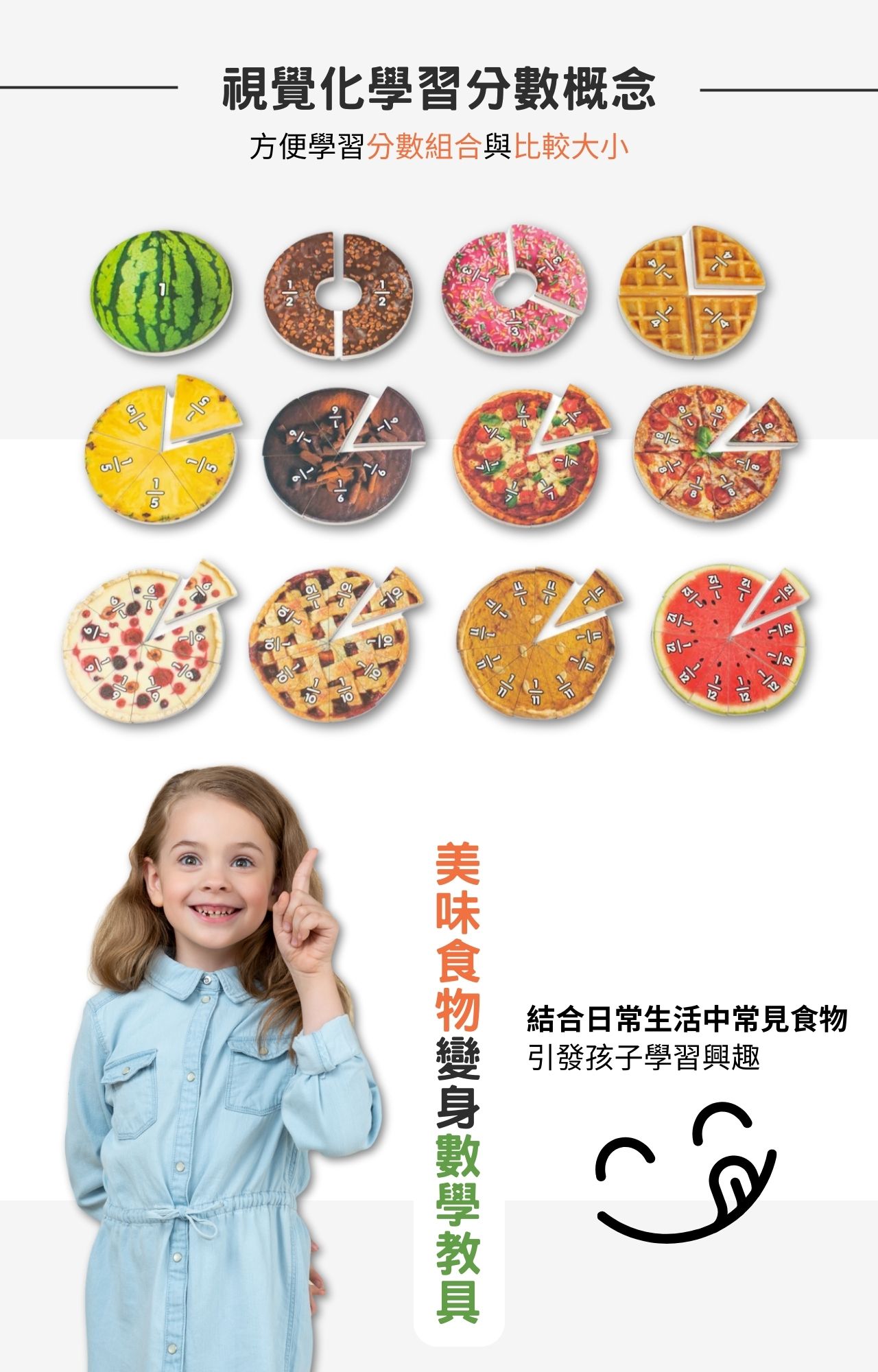 美國Junior Learning 食物分數拼圖遊戲組 (3)