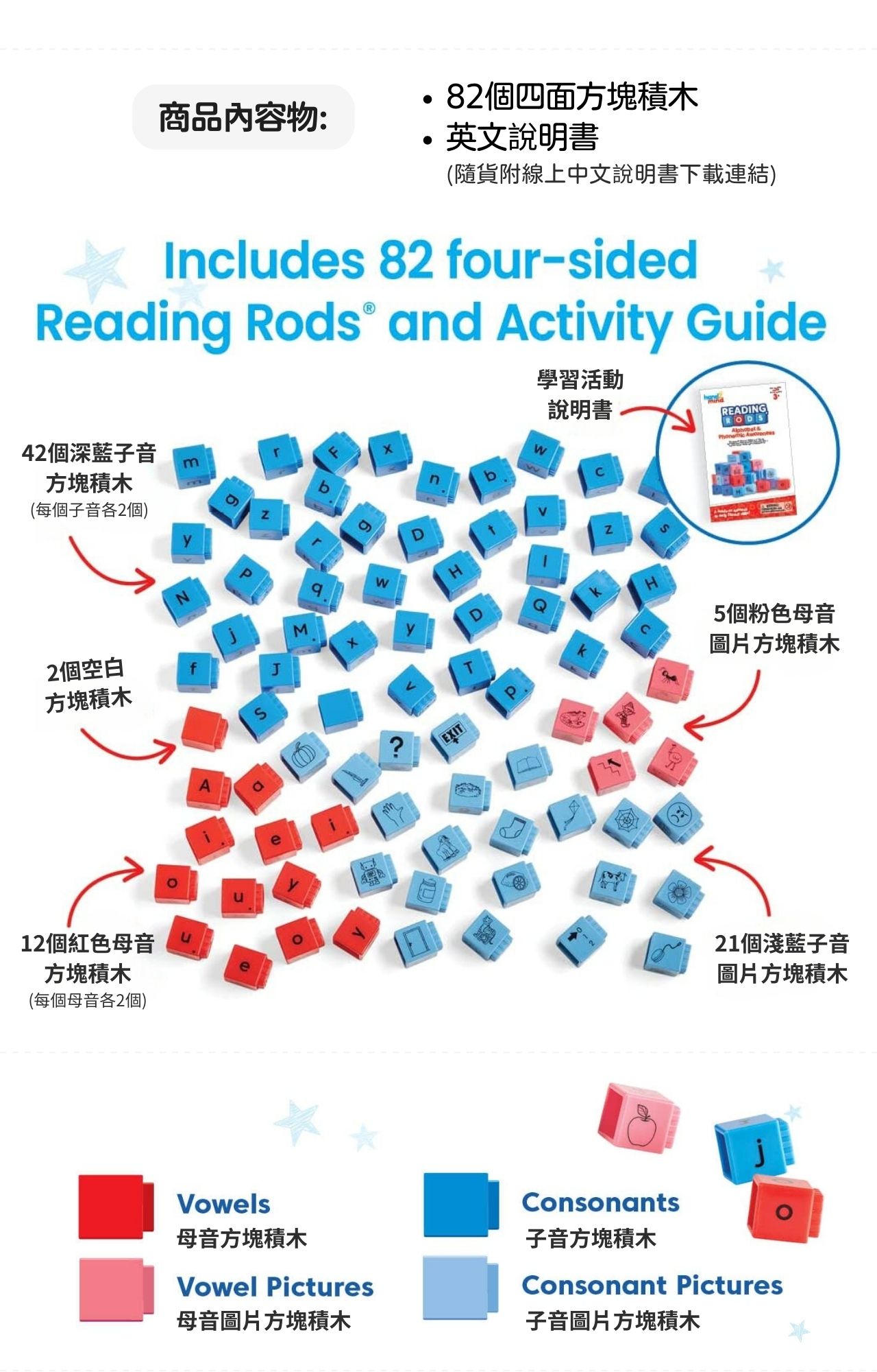 【美國hand2mind】Reading Rods 方塊積木-英文字母&音素意識學習組 (2)
