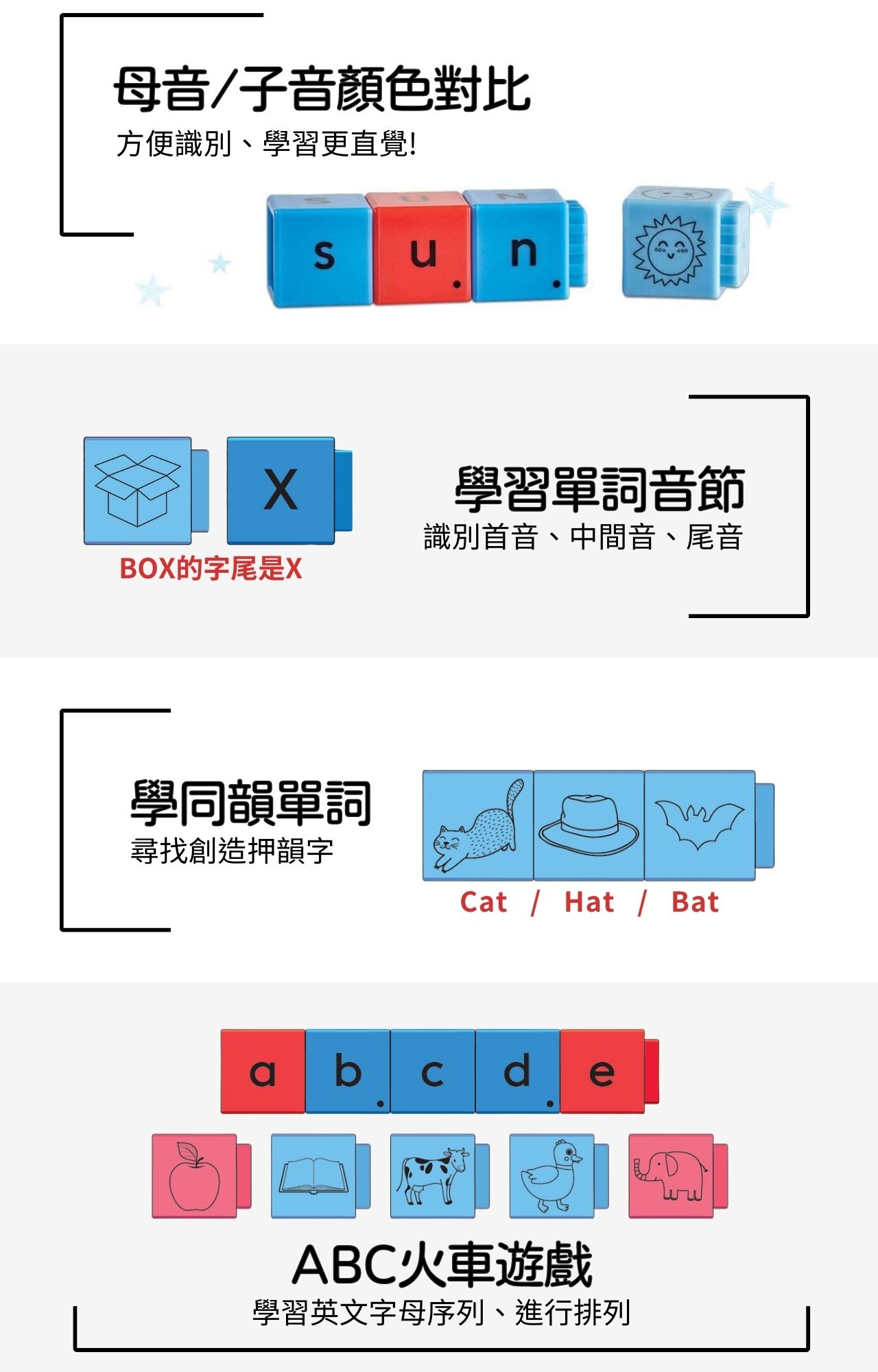 【美國hand2mind】Reading Rods 方塊積木-英文字母&音素意識學習組 (4)