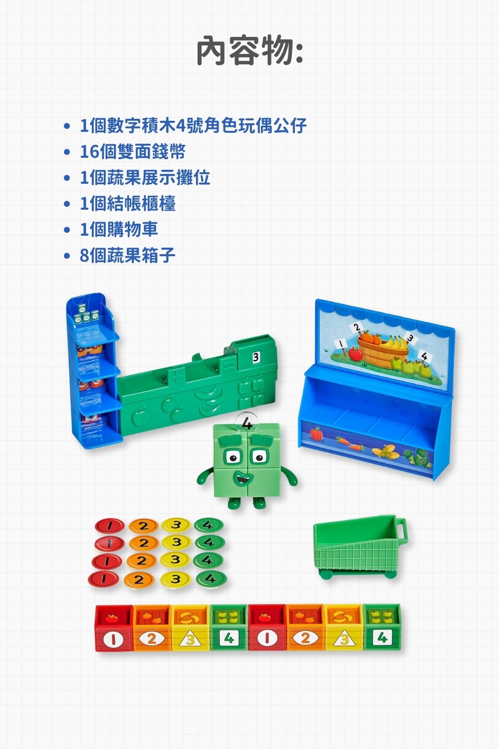 【美國hand2mind】Numberblocks數字積木 迷你市集算數遊戲組_Intro (2)