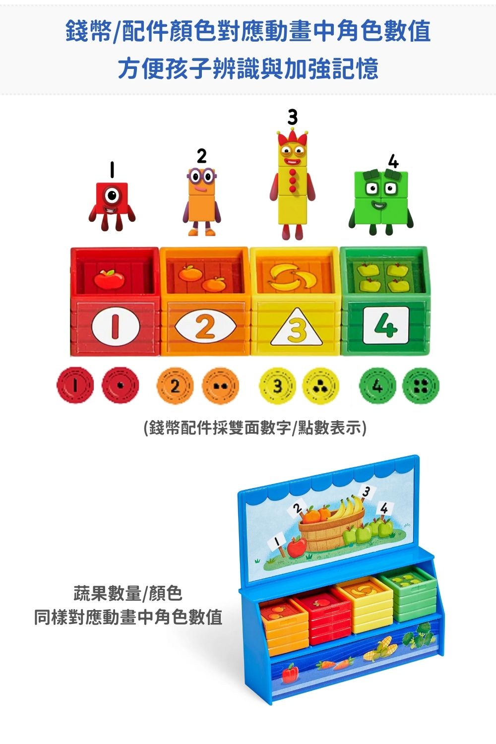 【美國hand2mind】Numberblocks數字積木 迷你市集算數遊戲組_Intro (4)