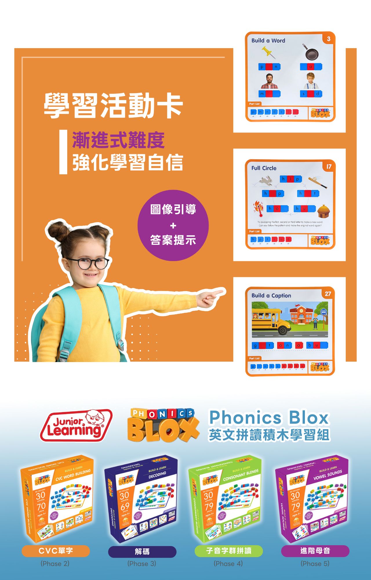 【美國Junior Learning】Phonics Blox 英文拼讀積木學習組 - CVC單字_intro (3)