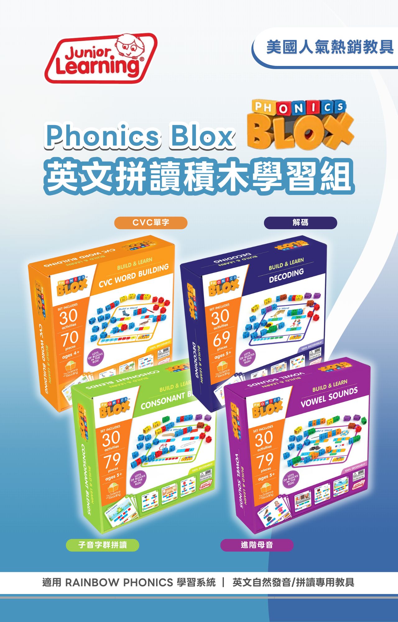 【美國Junior Learning】Phonics Blox 英文拼讀積木學習組