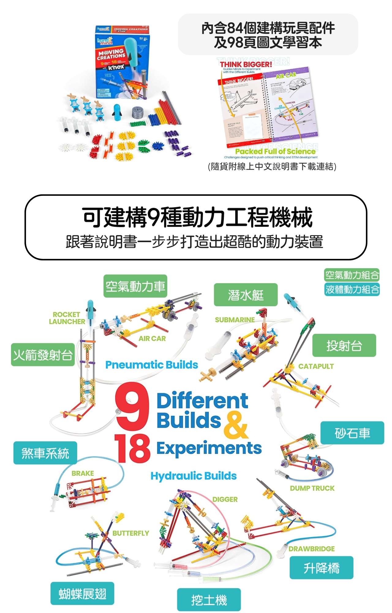 hand2mind 動力工程積木遊戲組-K'NEX建構積木聯名款_產品介紹 (2)