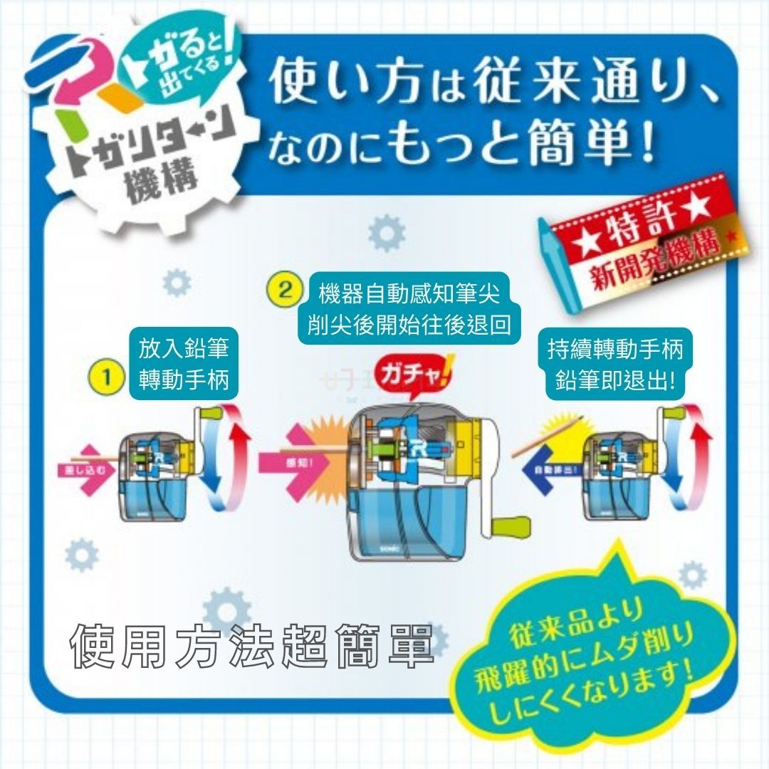 【日本SONIC】自動退筆削鉛筆機 (透明機身限定款) (4)